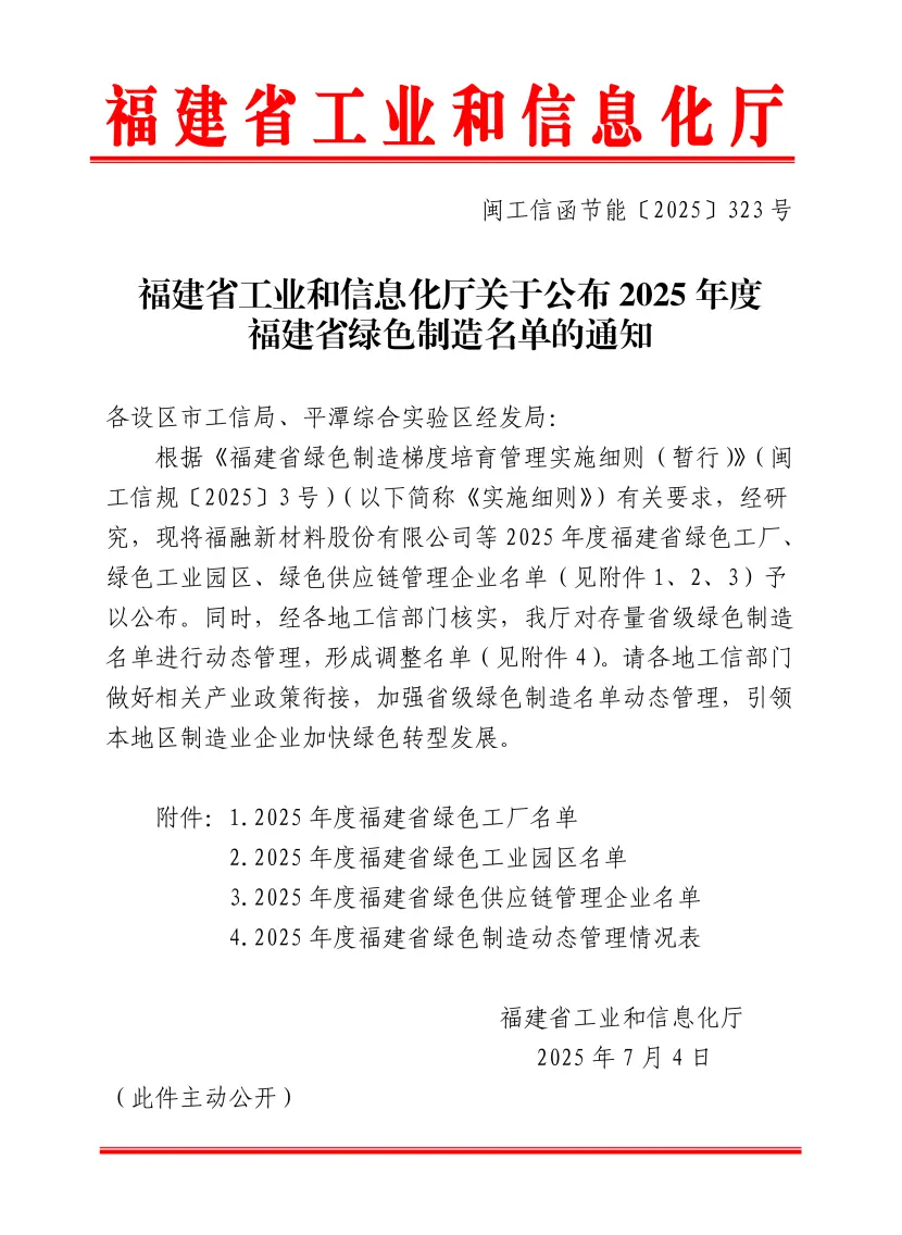 „Fujian CNK Electronics Co., Ltd.“ įvertinta kaip 2025 m. [Fujian Provincial Green Factory]